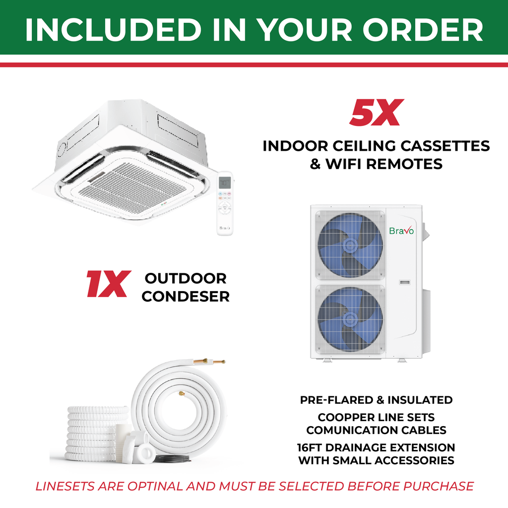 Bravo 5-Zone Ductless Mini Split AC & Heat Pump 42000 BTU (9K+9K+9K+9K+9K), Ceiling Cassettes Units, 230V