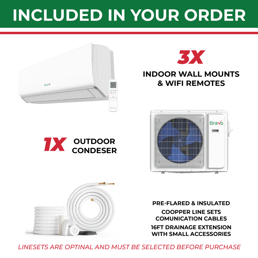 Bravo 3-Zone Ductless Mini Split AC & Heat Pump 24000 BTU (9K+12K+12K), Wall Mount Units, 230V