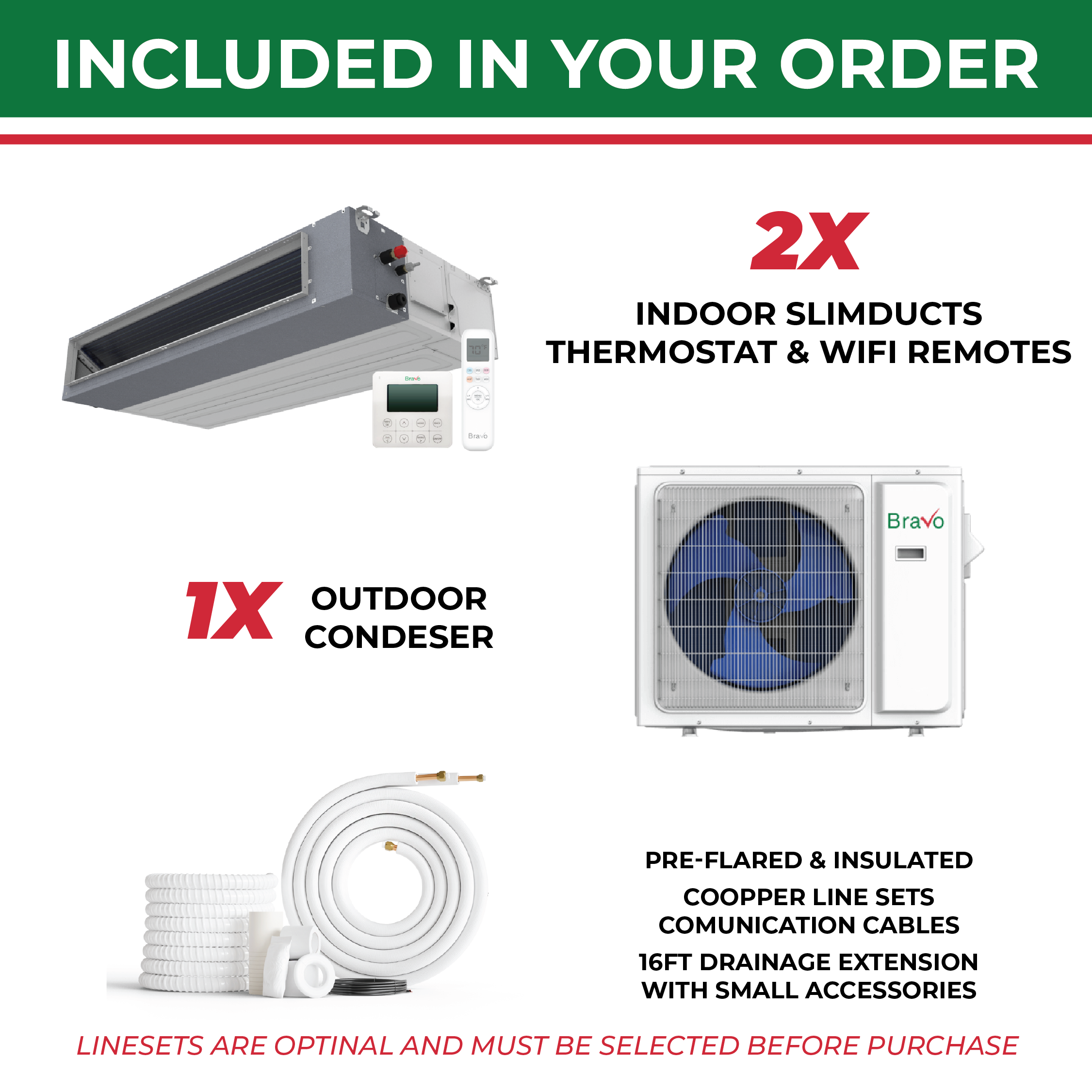 Bravo 2-Zone Ducted Mini Split AC & Heat Pump 24000 BTU (18K+18K), Slim Duct Units, 230V