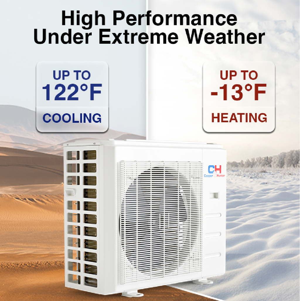 Cooper&Hunter 2-Zone Ductless Mini Split AC & Heat Pump 18000 BTU (6K+6K), One-Way Cassette Units, 230V - R410A