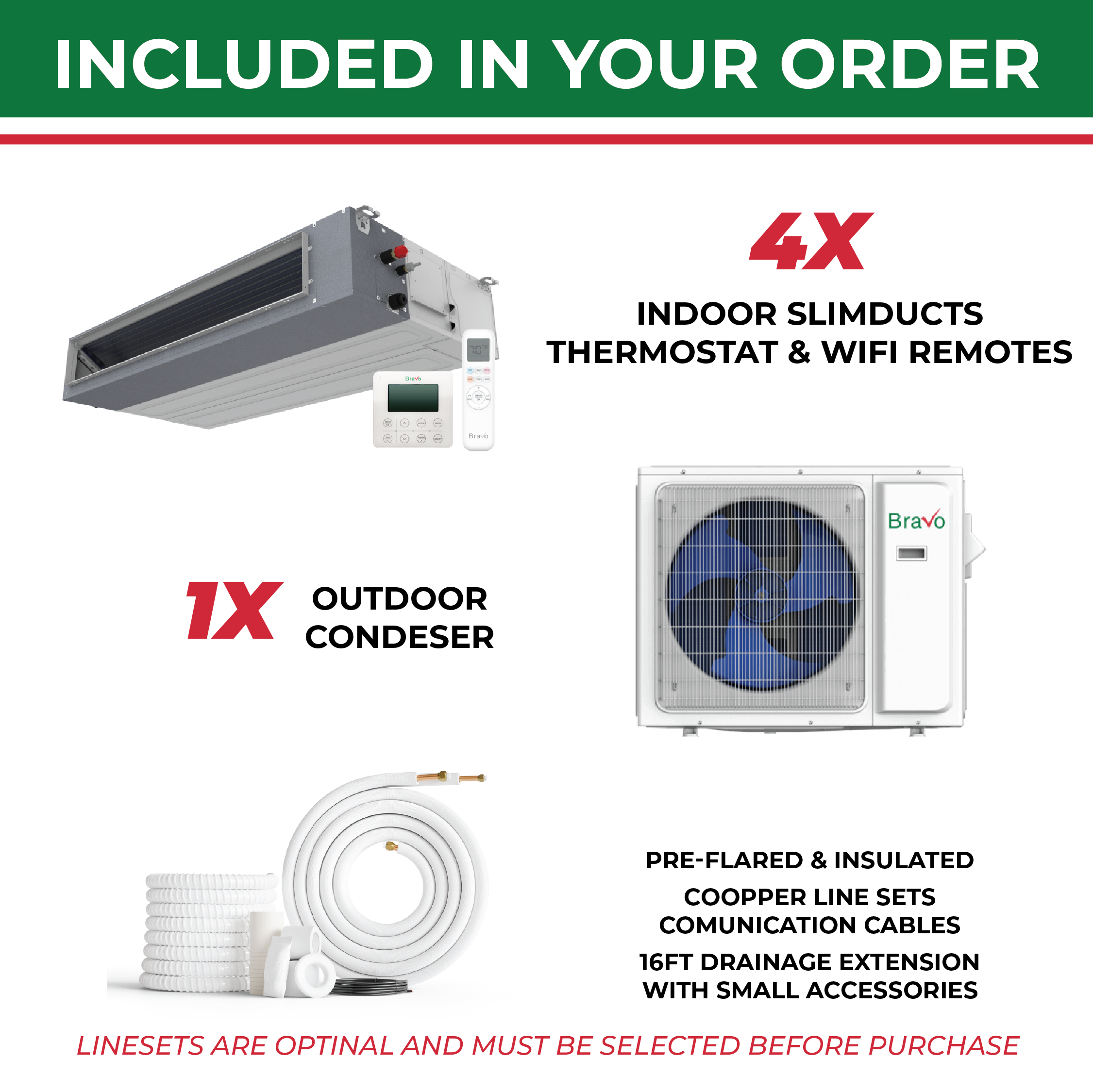 Bravo 4-Zone Ducted Mini Split AC & Heat Pump 30000 BTU (9K+9K+12K+12K), Slim Duct Units, 230V