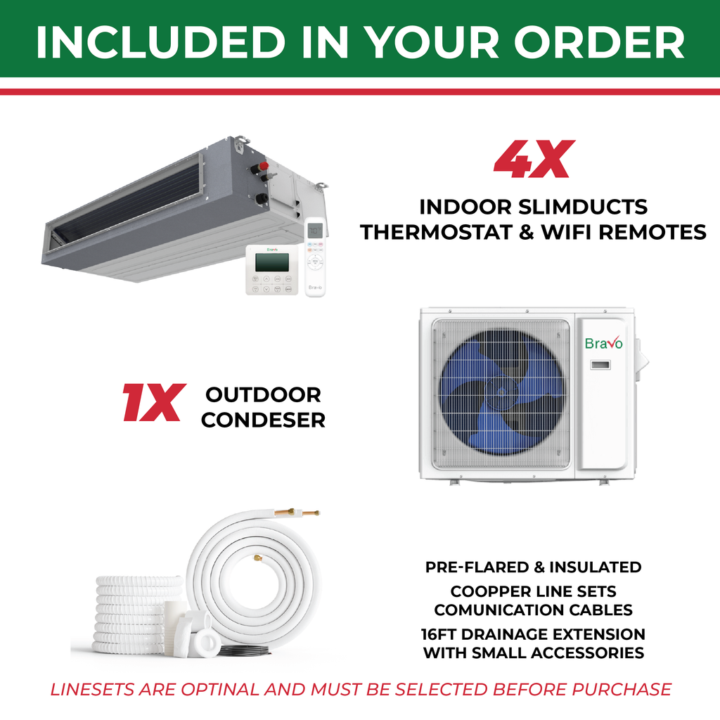 Bravo 4-Zone Ducted Mini Split AC & Heat Pump 36000 BTU (9K+9K+12K+24K), Slim Duct Units, 230V