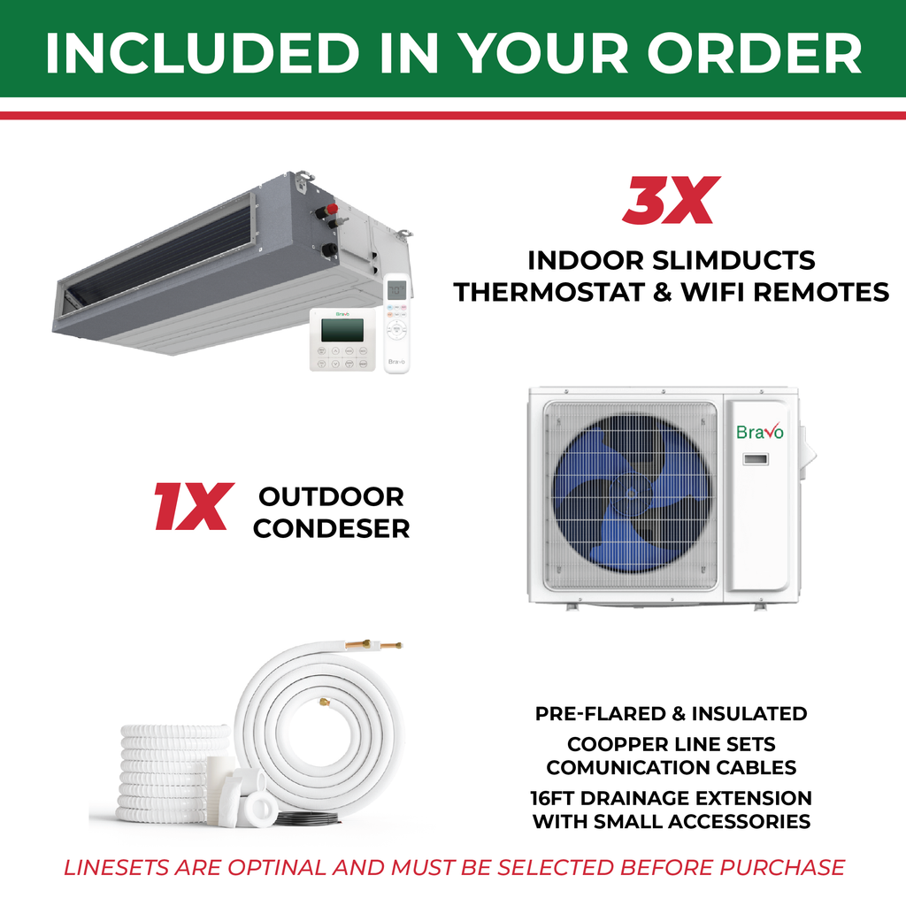 Bravo 3-Zone Ducted Mini Split AC & Heat Pump 36000 BTU (9K+9K+18K), Slim Duct Units, 230V