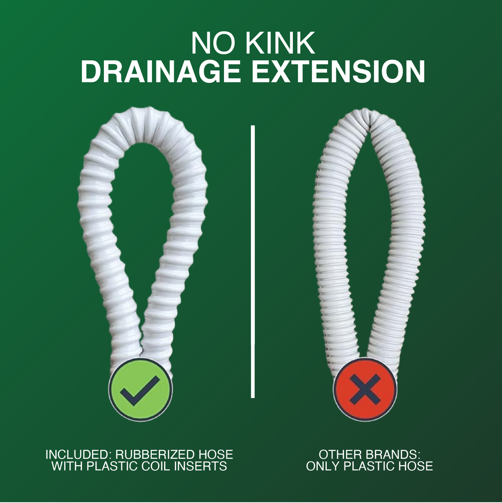 Bravo 3-Zone Ductless Mini Split AC & Heat Pump 36000 BTU (9K+12K+24K), Ceiling Cassettes Units, 230V