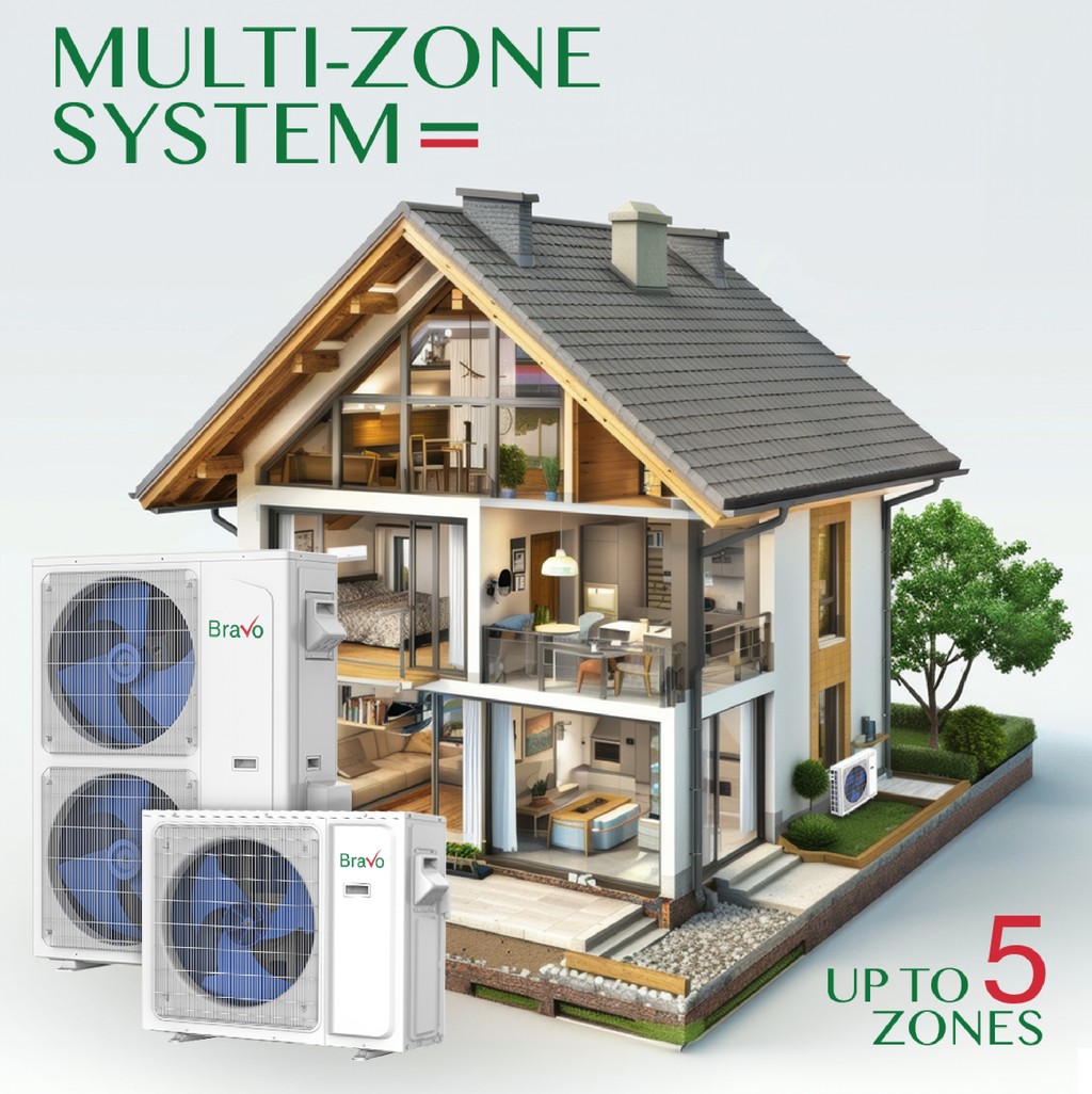 Bravo Milano Ceiling Cassette Ductless Mini Split AC Indoor Unit ¨C 9000 BTU