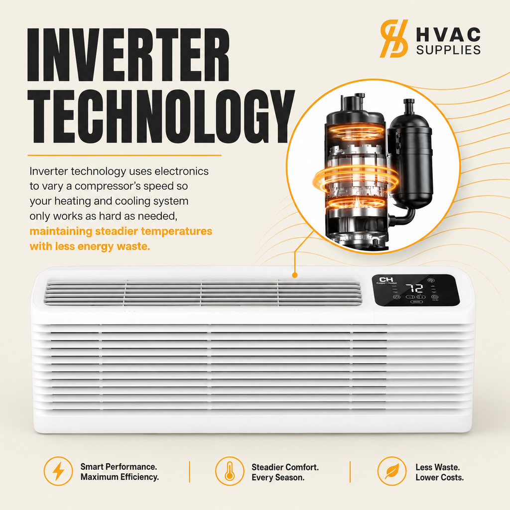 Cooper&Hunter 15,000 BTU Inverter PTAC Heat Pump with WiFi, Electric Heat and Fresh Air - CH-PTI-15HP