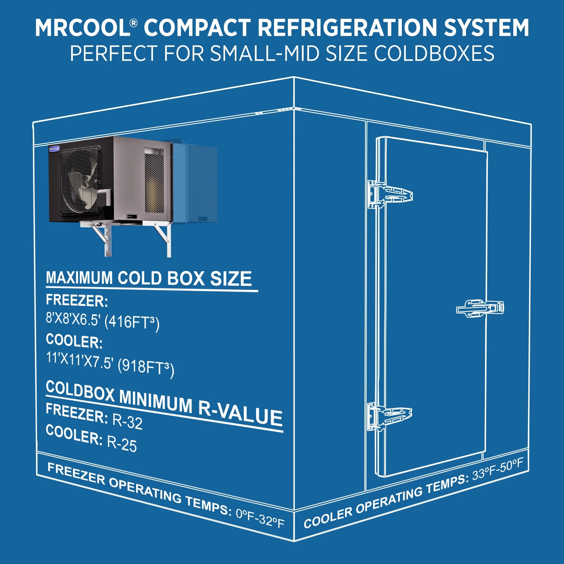 MRCOOL Compact Refrigeration System - 12K BTU R-32